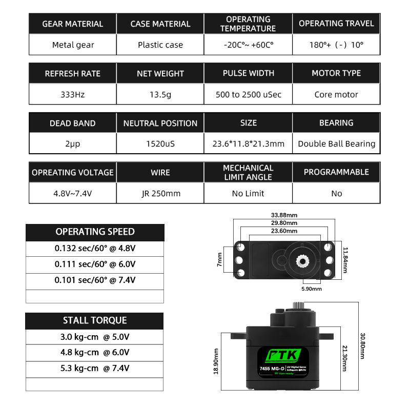 PTK 7455MG-D servo 12g Digital - Rc Helicopter Servo recensione e prezzo