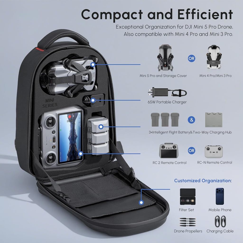 Waterproof Hard Carrying Backp - Rc Helicopter Bag recensione e prezzo