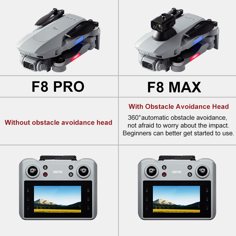 F8 MAX GPS Drone Professional  - Rc Helicopter Electric recensione e prezzo